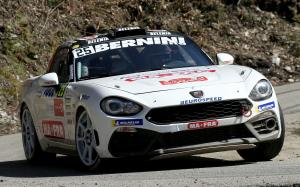 Abarth 124 Rally